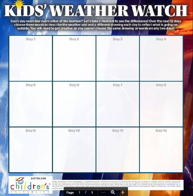 keep a weather eye around home with this chart camden haven courier